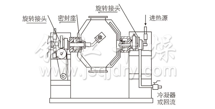 双锥回转真空干燥机结构示意图